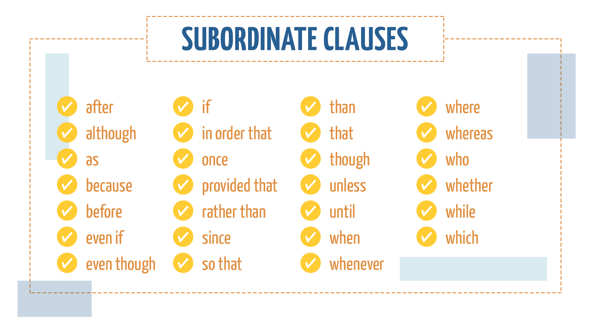 Subordinate Clause Meaning And Examples